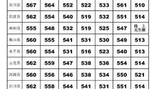 高一说明文：足球（二）_700字