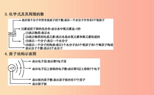 高易描述：闪电的神秘_800字