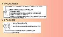 高一说明文：闪电的奥秘_800字