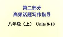 写作方法 怎样拟定单一式标题