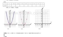 我的期中考试_300字