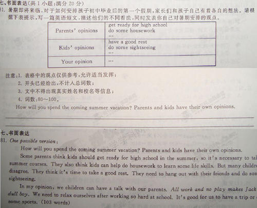 中英英文作作者范文 - 早起