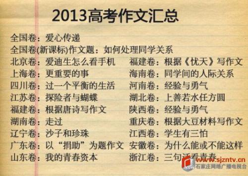 2017年全国第II大学学院入学考试（2）