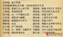 2017年全国卷II高考作文点评（二）