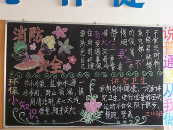 防火安全黑板（17）_20字