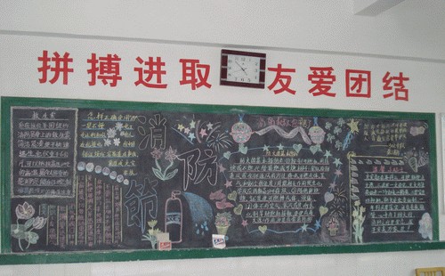 防火安全黑板（14）_20字