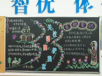防火安全黑板（16）_20字