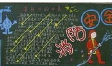消防安全黑板报大全（20例）
