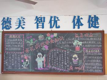 防火安全黑板（18）_20字