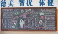 消防安全黑板报（18）_20字