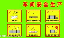 车间安全生产的文章