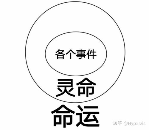 生活中的“文盲”_600字