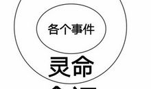生活中的“文盲”_600字