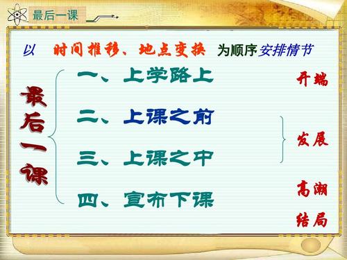 “上次课程”续签_350字
