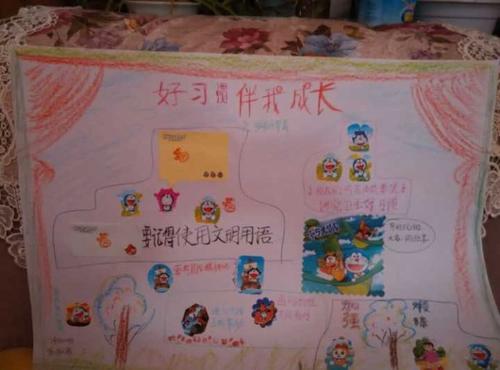 许多习惯_1500字