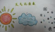 假如我是一朵小小的云_300字