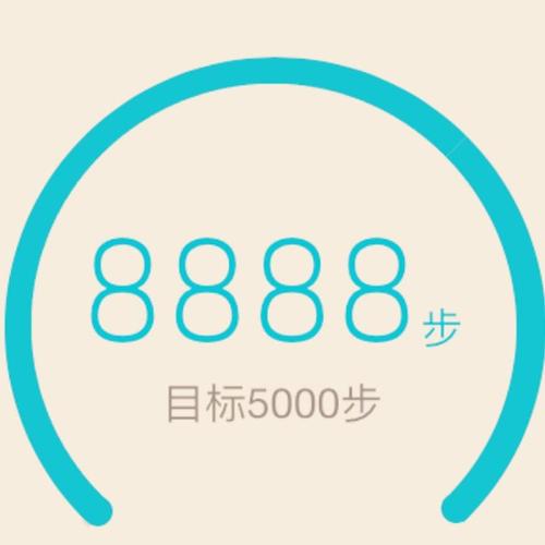 微笑生活_1000字