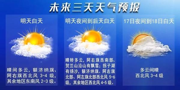 [日常天气] Sunny _200字