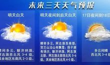 【每日天气】晴_200字