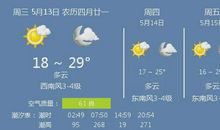 【每日天气】晴_250字