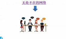 改变，无处不在_800字