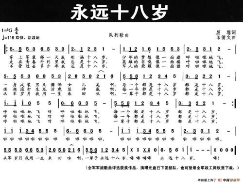 今天我18岁_750字