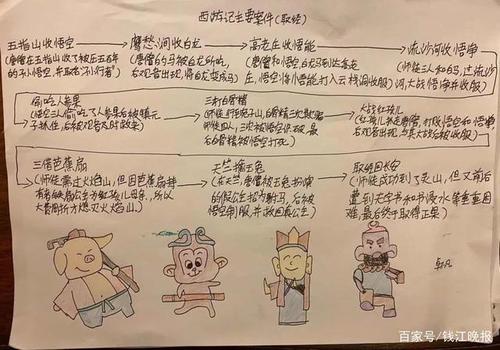 二年级写道：“唐燕”在家庭中_350字