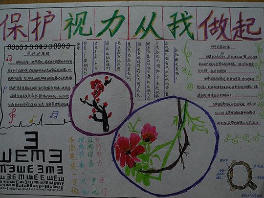 保护愿景_20字