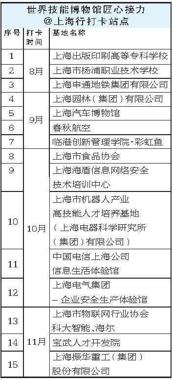 我的生活是理想的（15）_450字