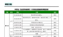 游汉沟劳动实践基地_250字