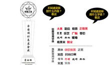 由袖珍运动会想到的_500字