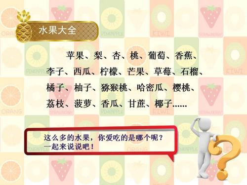 三年级组成：我最喜欢的水果_300字