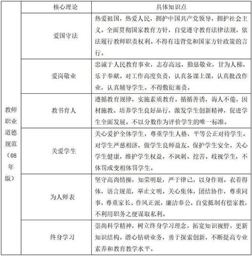 我的中文老师_650字