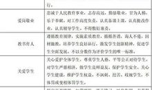 我的中文老师_650字