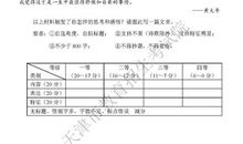 2019年天津高考语文真题(12)