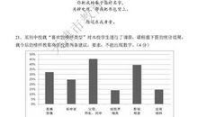 2019年天津高考语文真题(11)