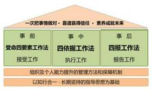 【微作文】父亲——视我如生命的人_100字