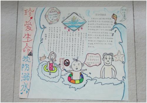 安全月言语 - 珍惜生命，安全第一