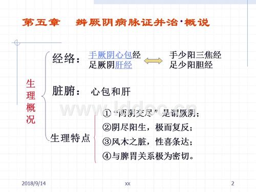 
张忠京（约150-119  - 乔森215-219），着名，Word中景，汉族，东韩南苑县新阳县（河南邓州）人。在汉代东部结束时，未来着名的医疗家庭荣获。张忠静广泛收集了医疗党，并撰写了“伤害和冷疾病理论”。它确立了鉴定原则，中医的基本原则是中医的灵魂。在处方方面，“受伤的温度”也取得了很大的贡献，产生了大量的剂型，记录了大量有效的处方。建立的六种方解项治疗的原则受到医学从业者的高度尊重。
