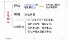 辨可发汗脉证并治