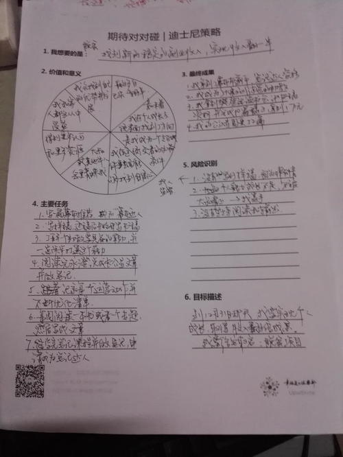 我们必须相信自己的权力_1200字