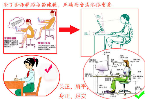 [PK Tour]关于爱情的论文：生活窗口_1000字