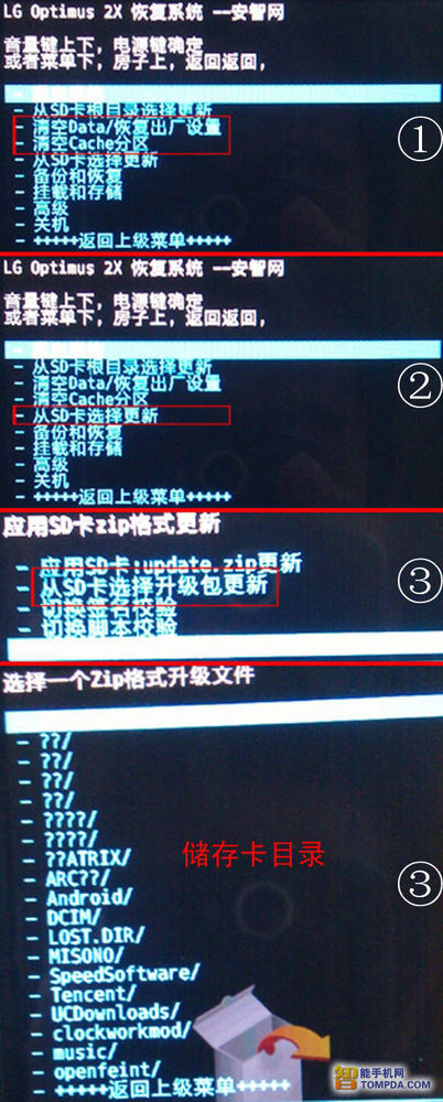 不在那里，傻瓜_1000字