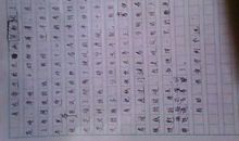 分数不等于家庭_500字