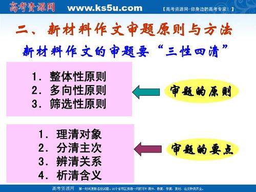 作文评论双向