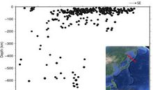 “大陆漂移”的原因猜测_400字