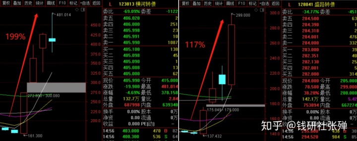 这是一个简单和复杂的问题，这是一个简单的事情。
