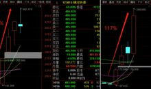 把简单弄复杂是找事，把复杂弄简单是本事_1500字