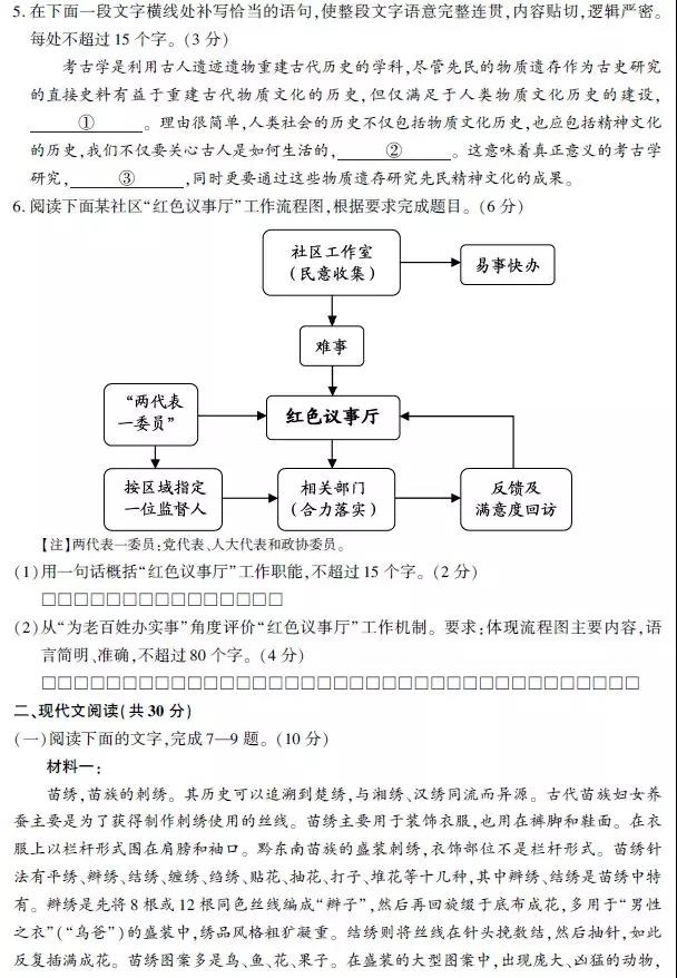 2019年浙江学院入学考试真实问题（2）