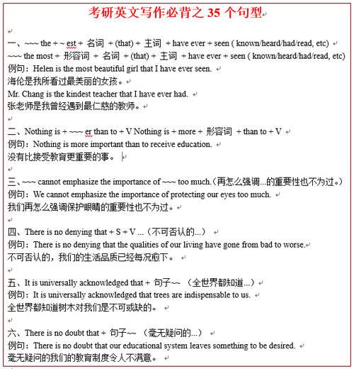 英语写作必背的184个句式